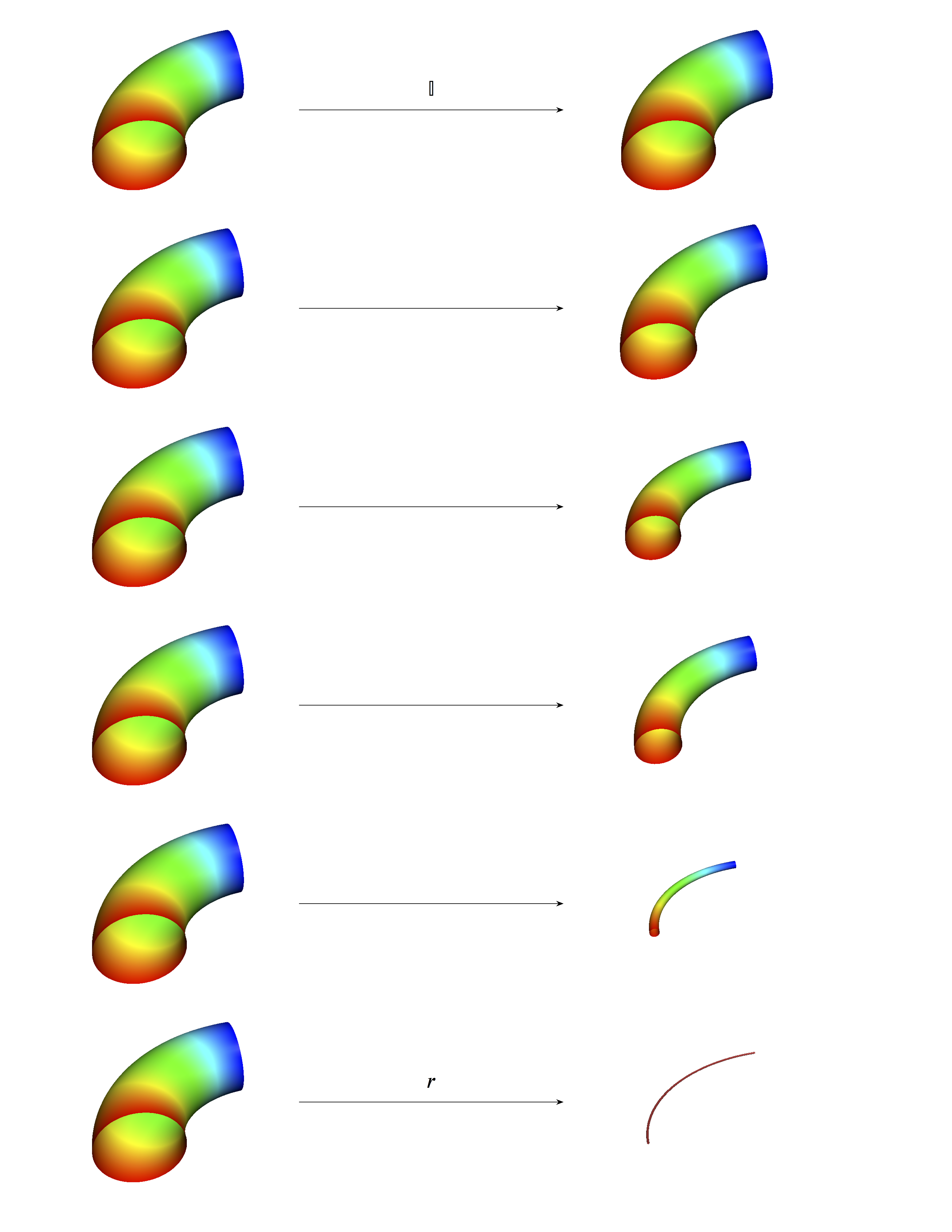 deformation retractions negative example