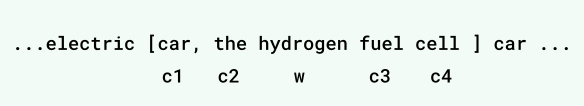 word2vec context window example